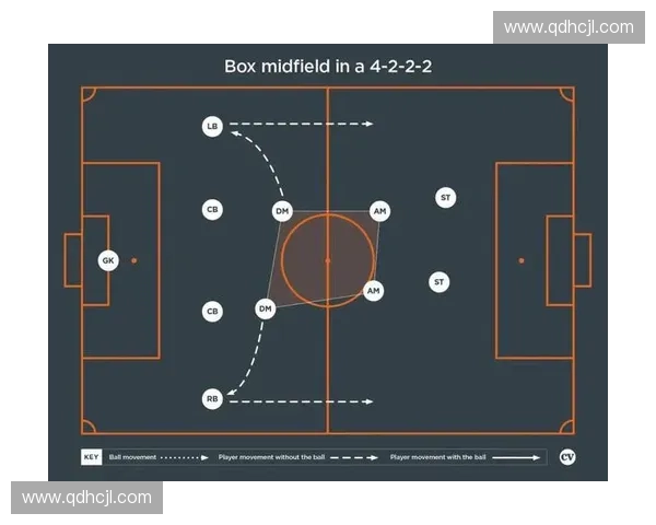从实时数据到阵型博弈的足球赛事直播战术分析全景解读方法与应用
